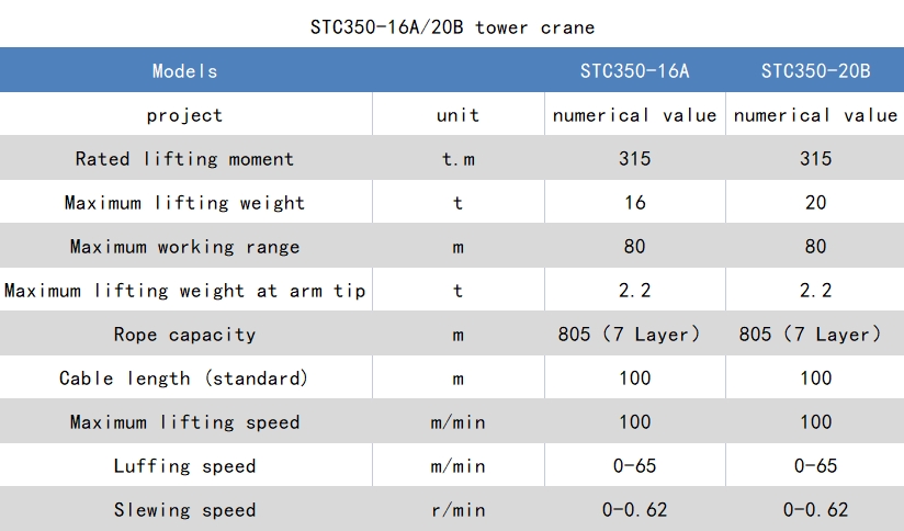 141715665914596845.jpeg stc350參數(shù).png
